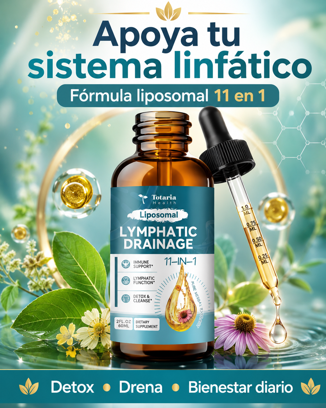 Liposomal Lymphatic Drainage Drops (11 en 1)
